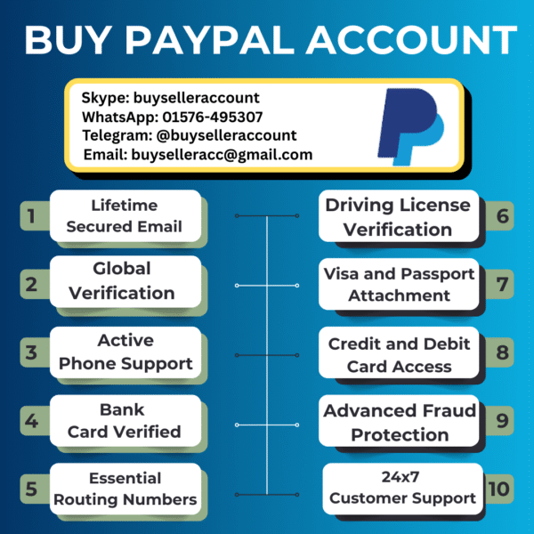 Buy Verified Coinbase Account