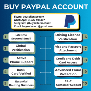 Buy Verified PayPal Accounts