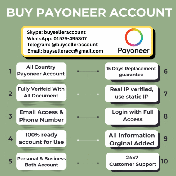 Buy Verified Payoneer Account